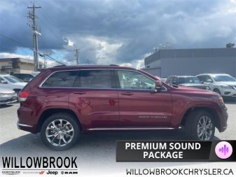 JEEP Grand Cherokee Summit 1C4RJFJG4MC705374 57617