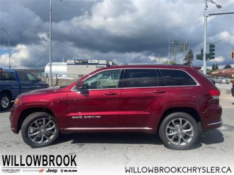 JEEP Grand Cherokee Summit 1C4RJFJG4MC705374 57621